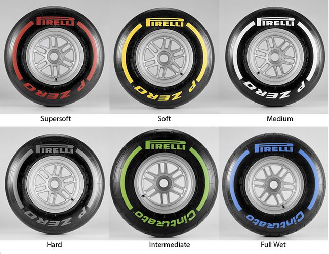 Tyres Formula 1 2012